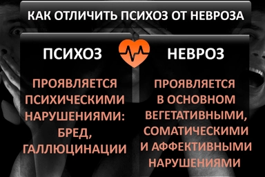 Лечение психоза в Октябрьске